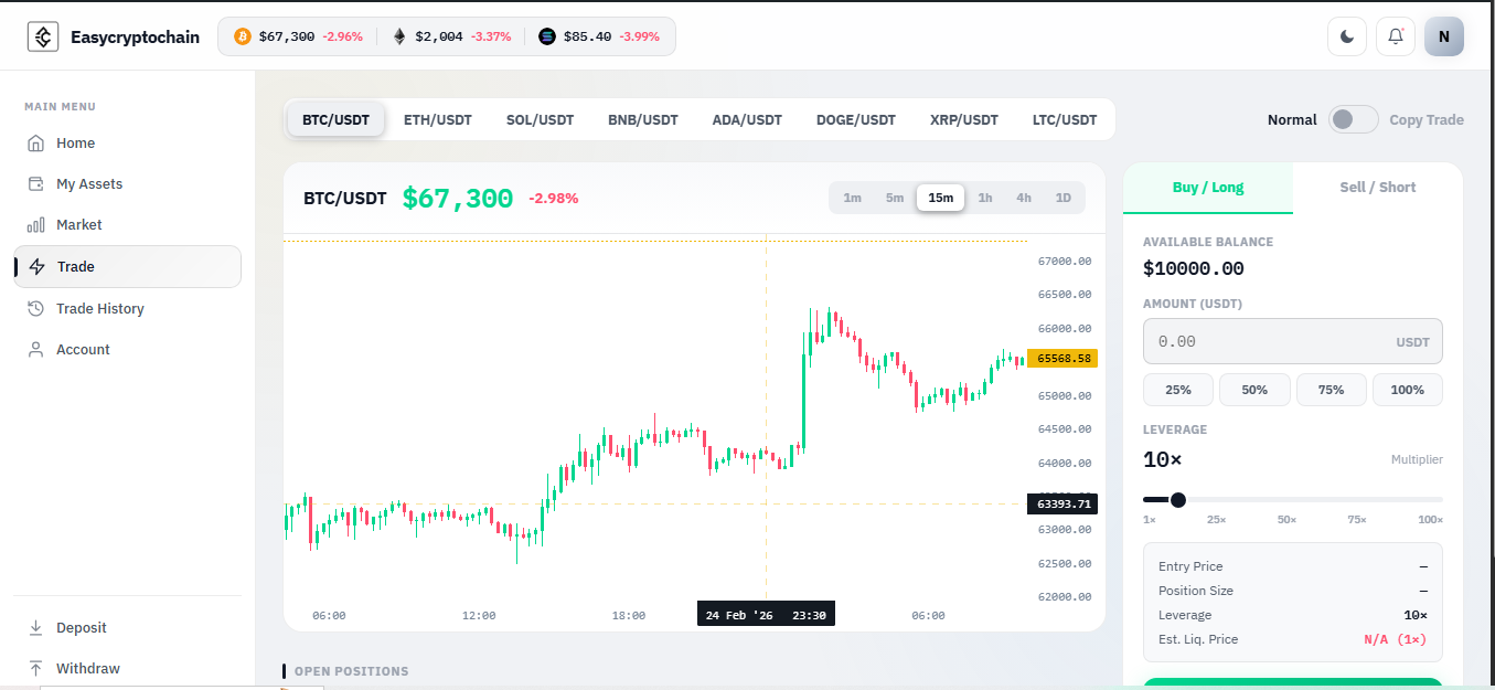 Trading Dashboard Desktop